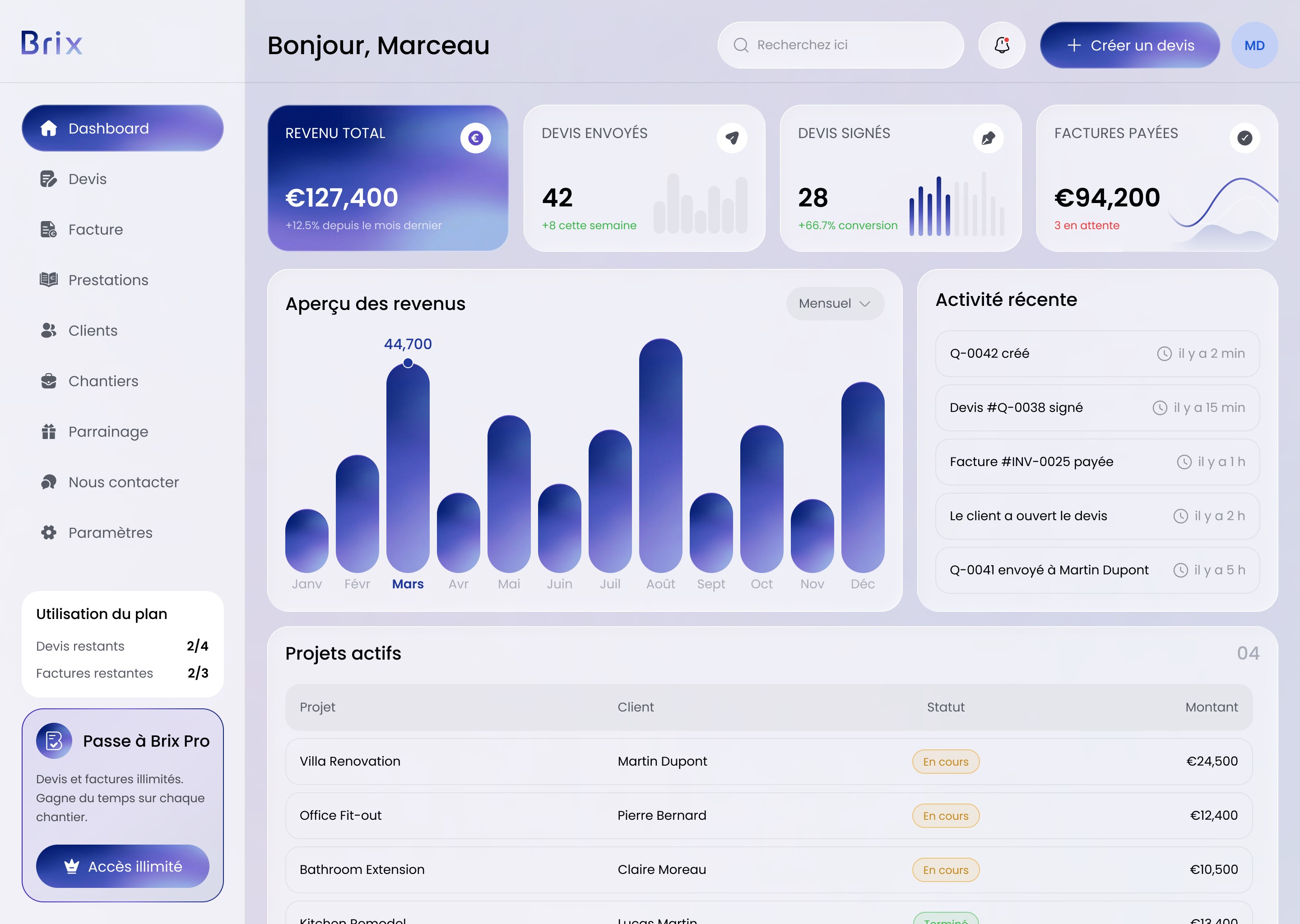 Dashboard Image