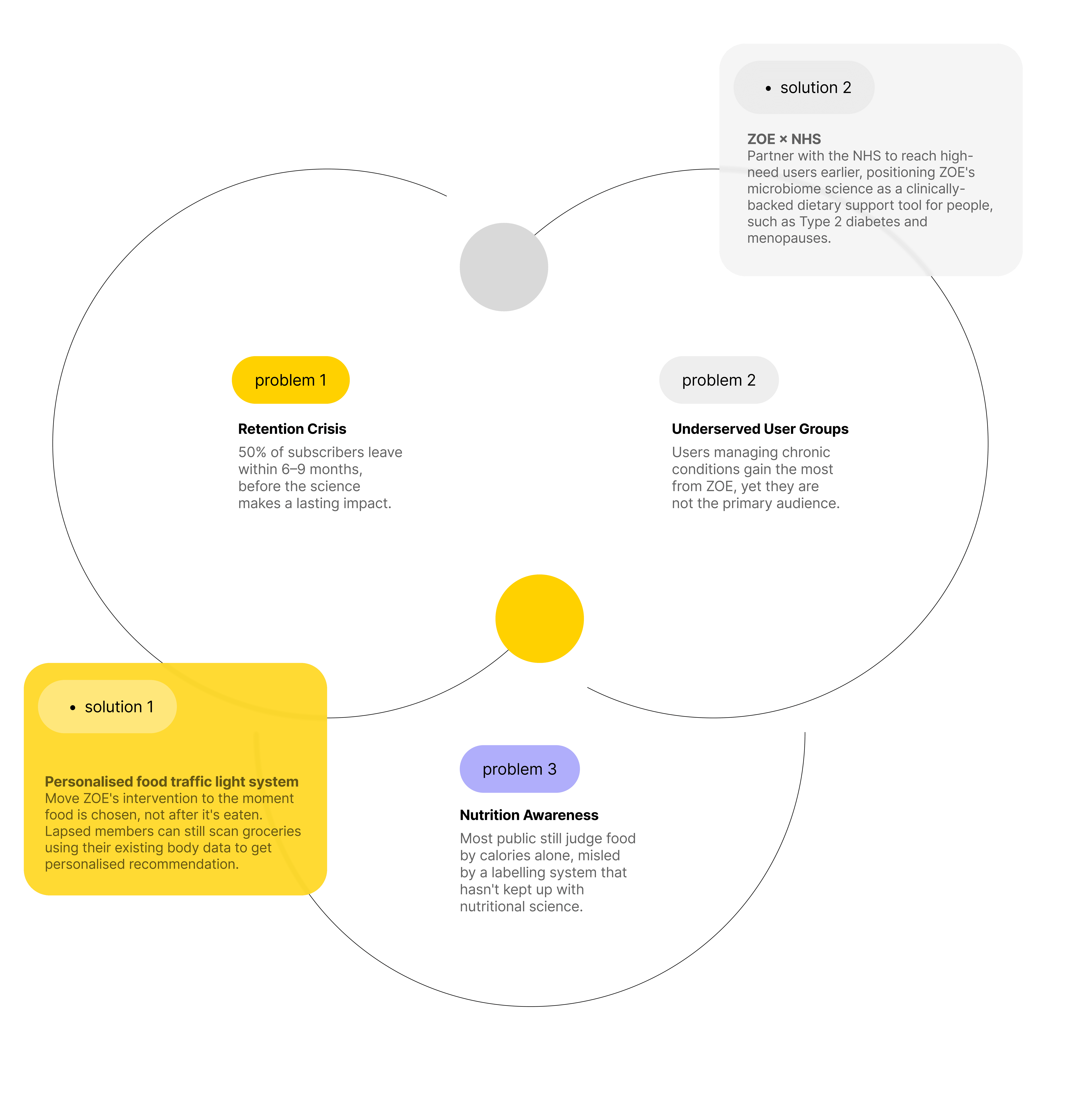 photography of people inside room during daytime