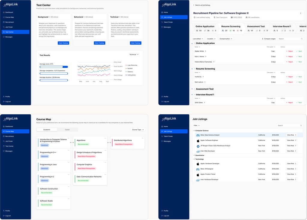 Redesigned interface