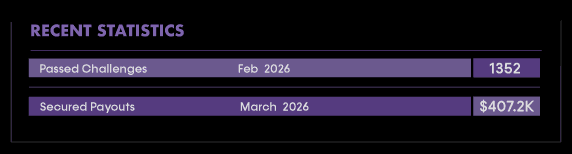 dashboard-transcations