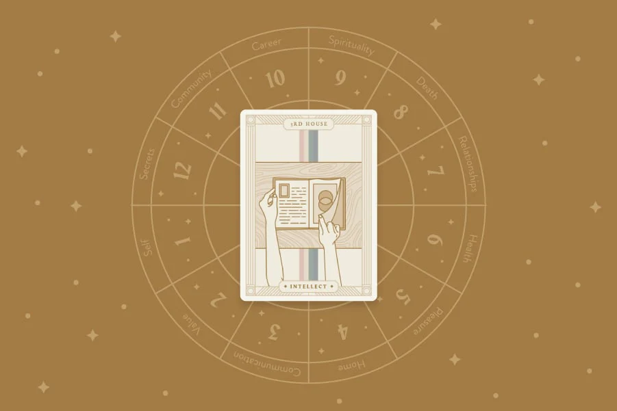 Third house of Zodiac thumbnail