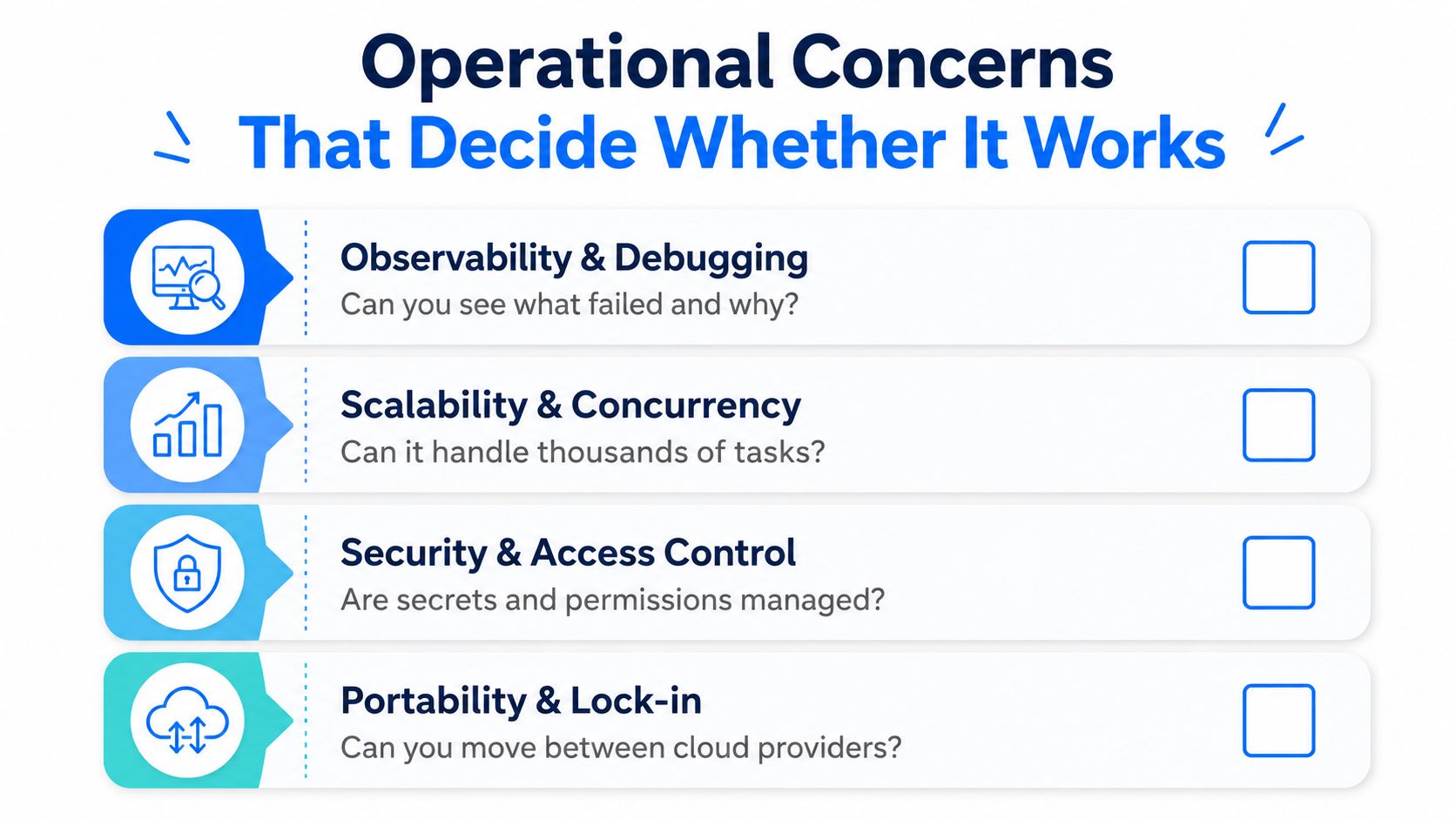 A list of operational concerns for software development including observability, scalability, security, and portability.