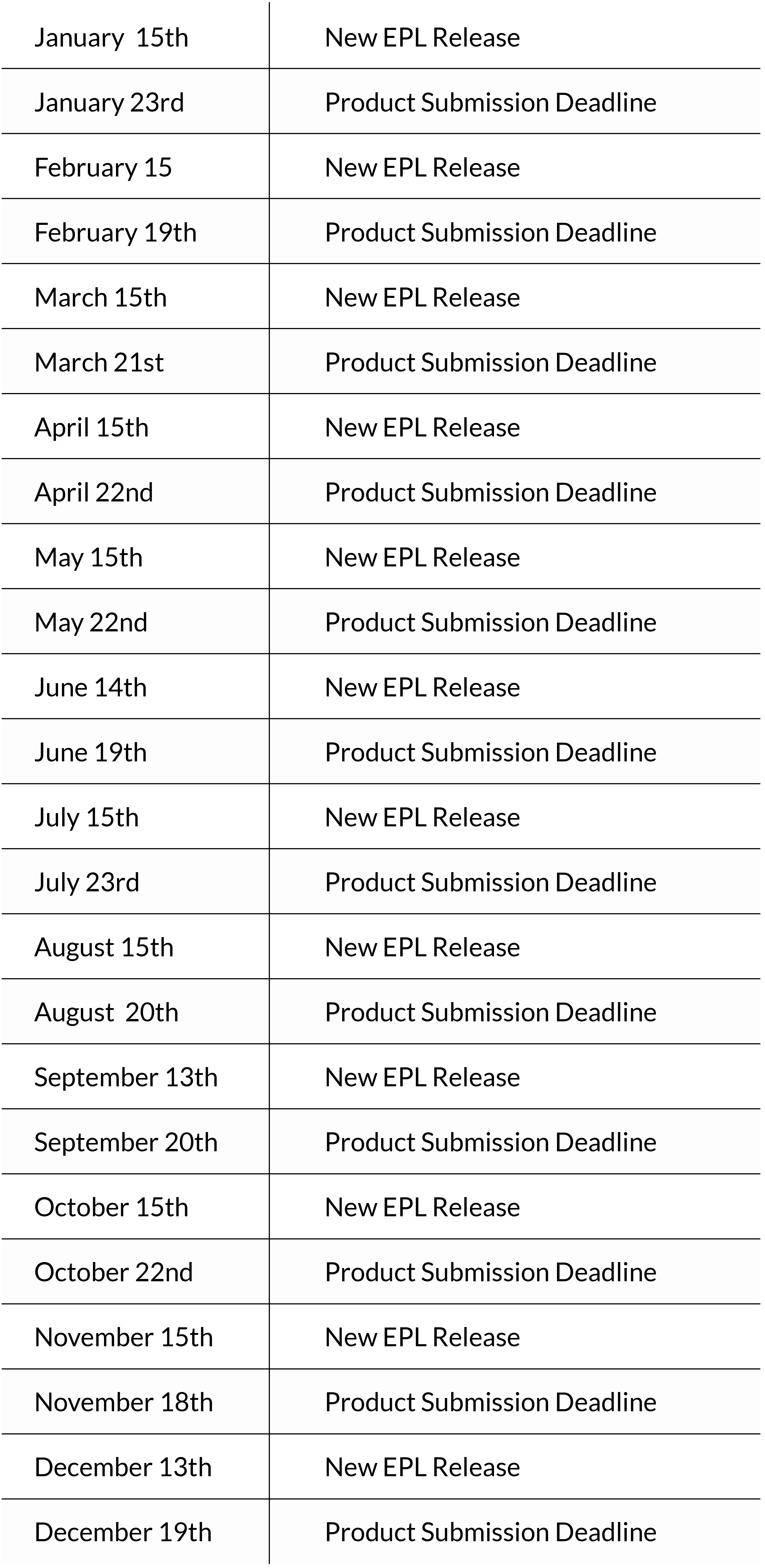 flex sigis important dates and deadlines