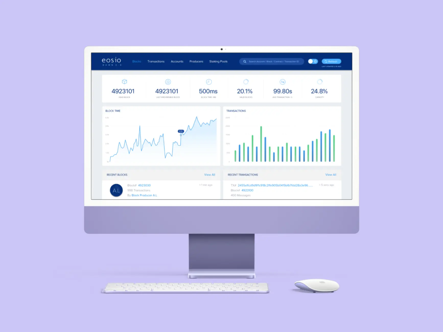 Currency App Dasboard