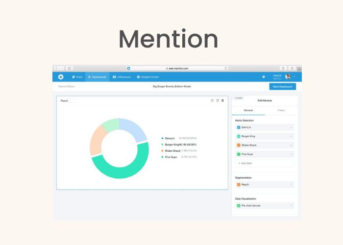 Mention - social media management tool