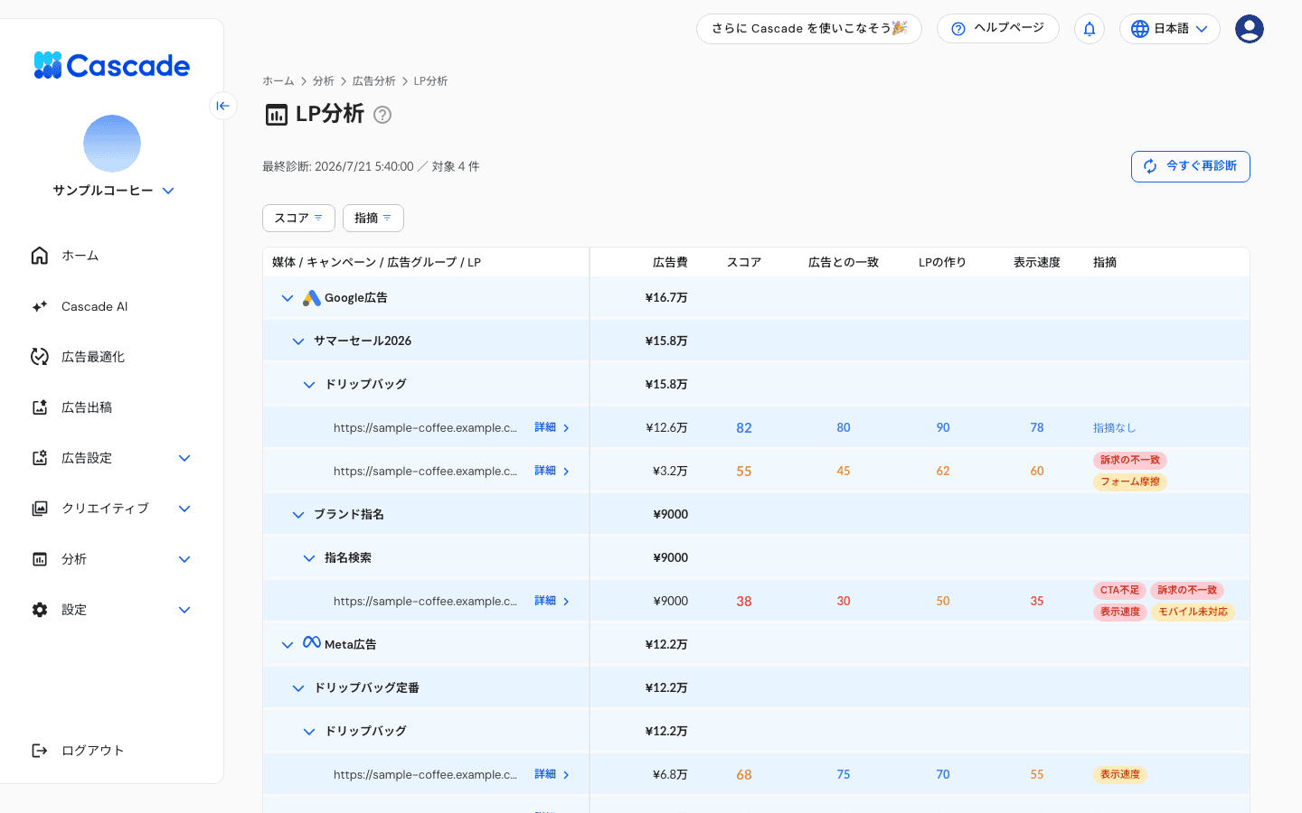 LP分析の一覧画面
