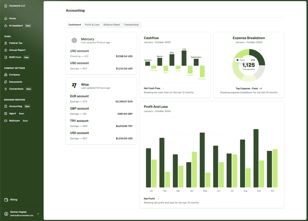  Accounting dashboard showing accounts, cash flow, expenses, and profit/loss for Harewood LLC.