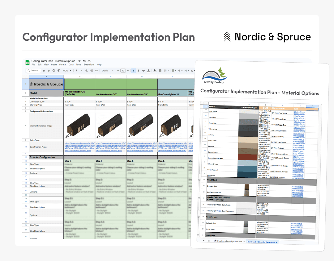 Tiny Easy's Configurator Implementation product specifications and material options