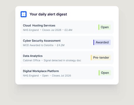 Email & Slack Alerts, key state 3