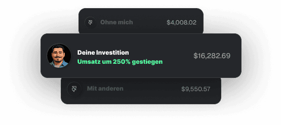 Analyse von Website-Daten zur Optimierung von Reichweite und Umsatz