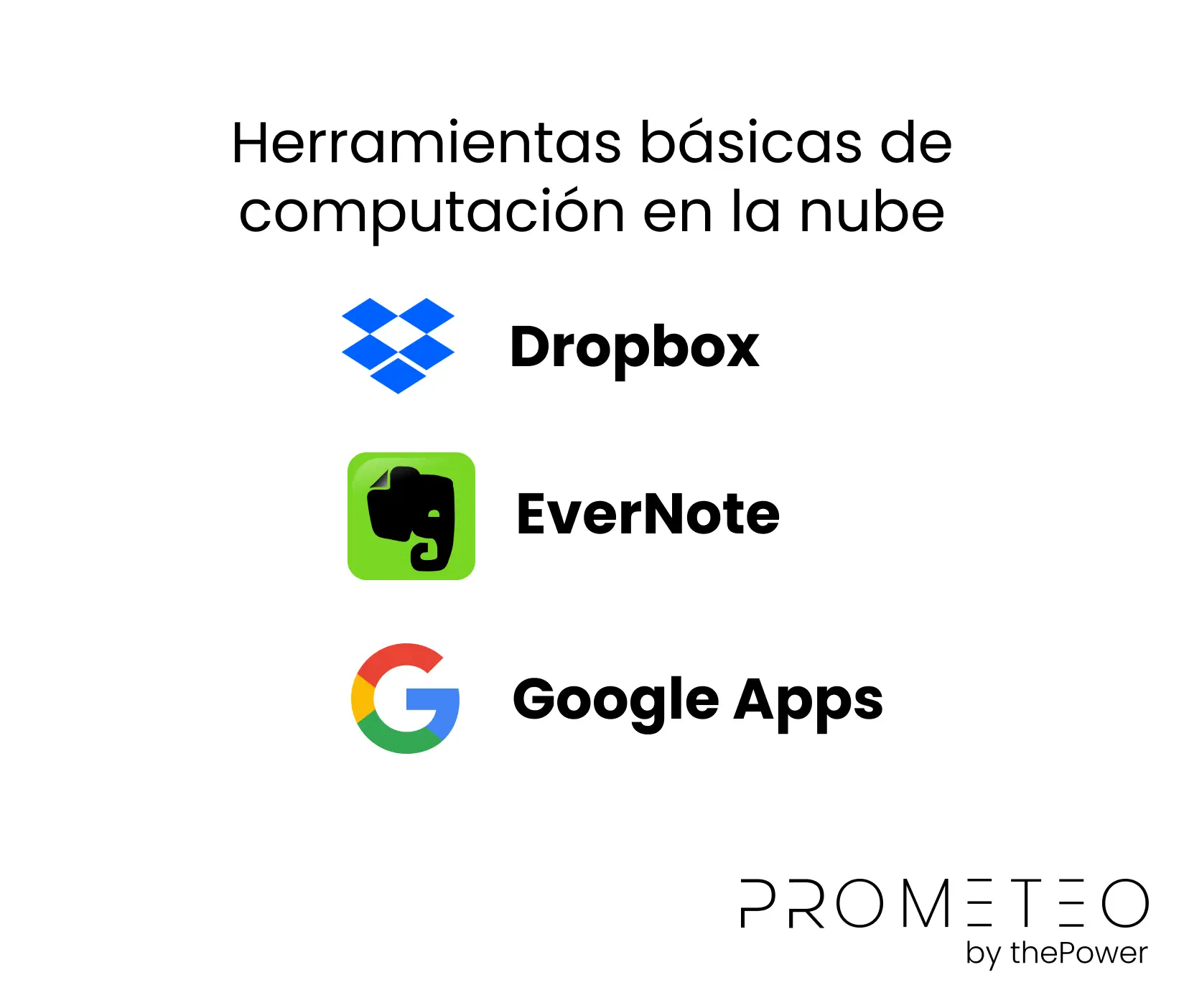 Herramientas básicas de computación en la nube