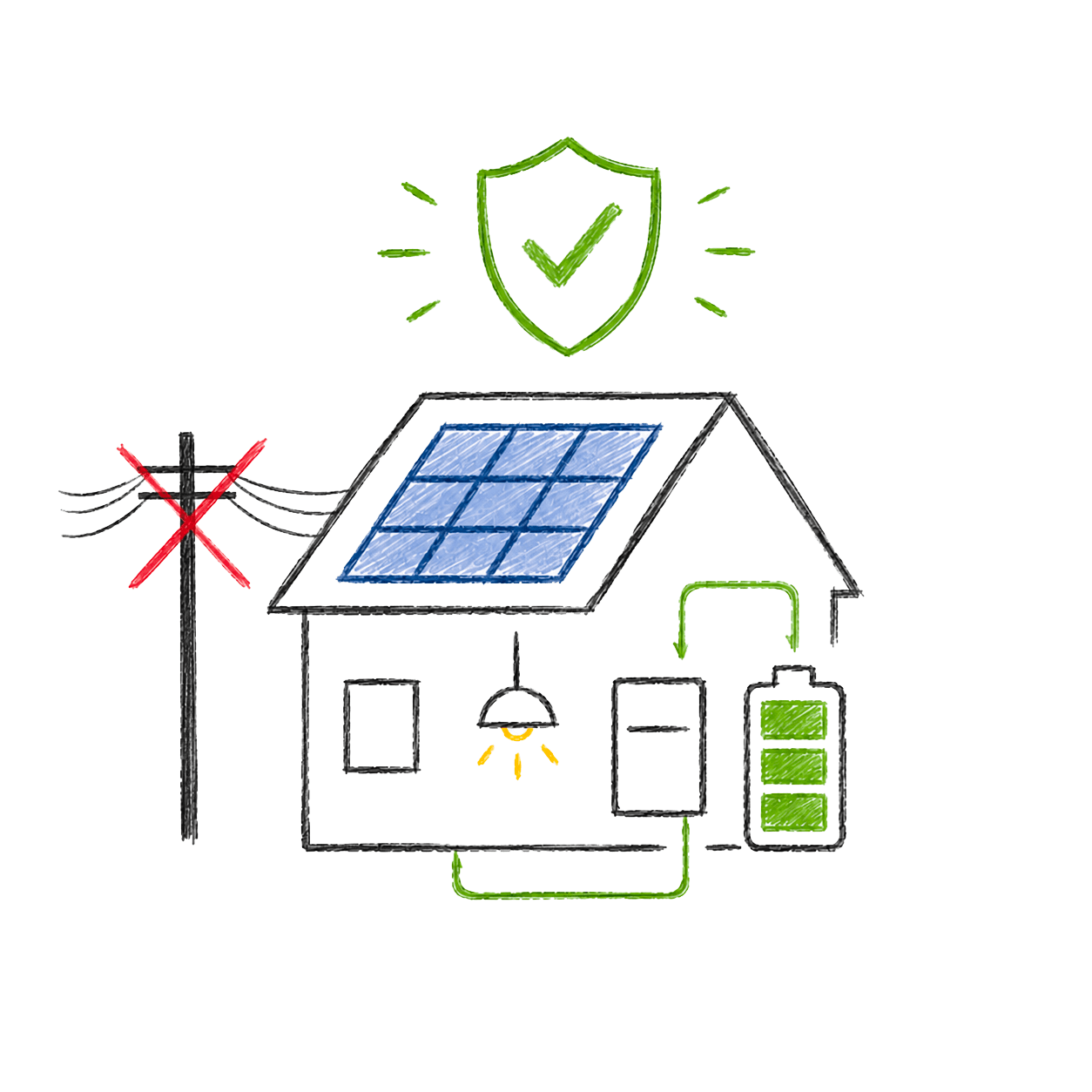 Panneaux solaires pour stockage d’énergie