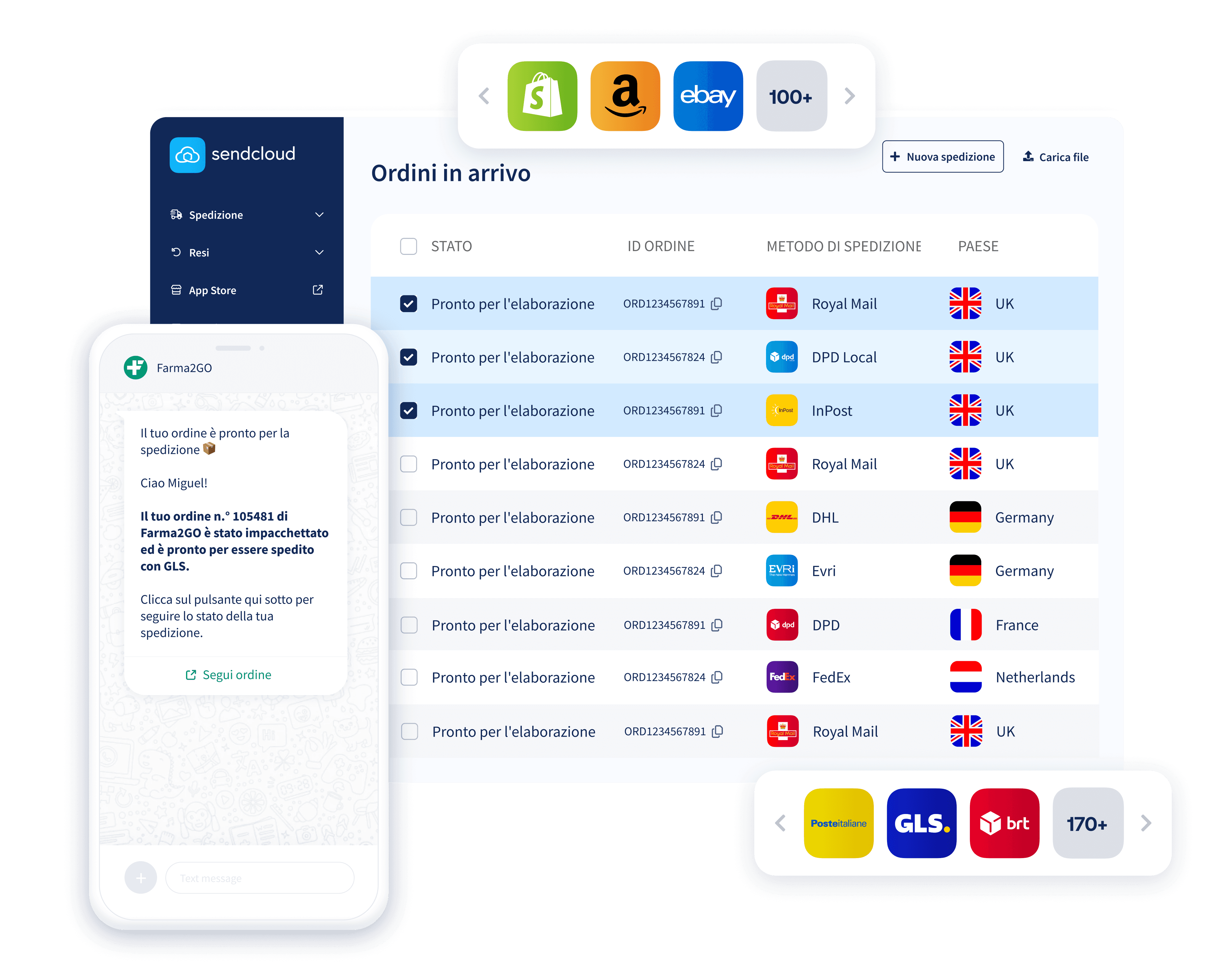 piattaforma di spedizione sendcloud