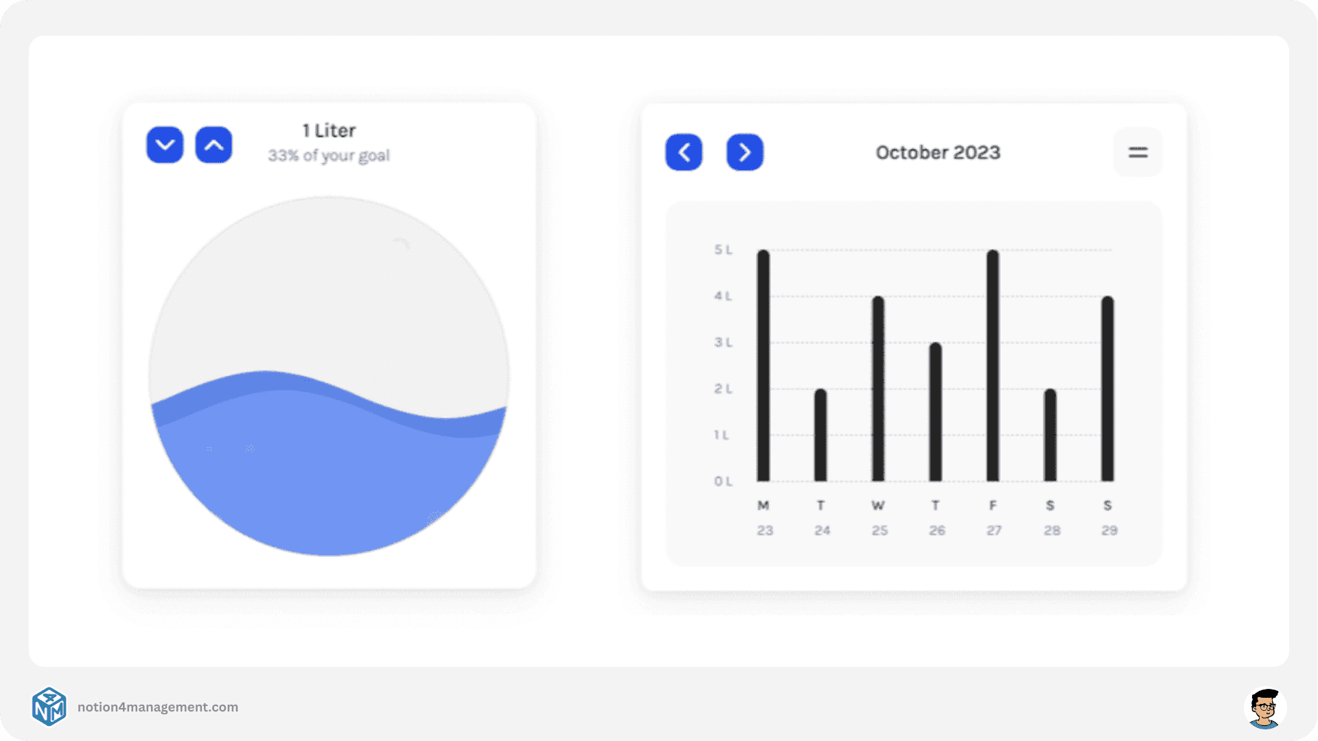 notion water tracker widget
