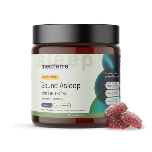 CBD wellness product