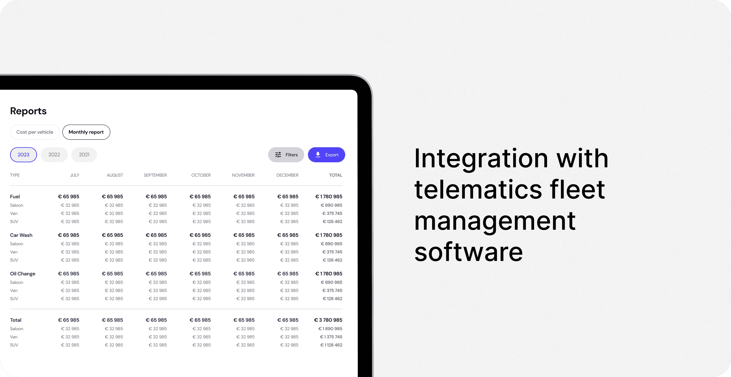 fleet wallet reports dashboard design