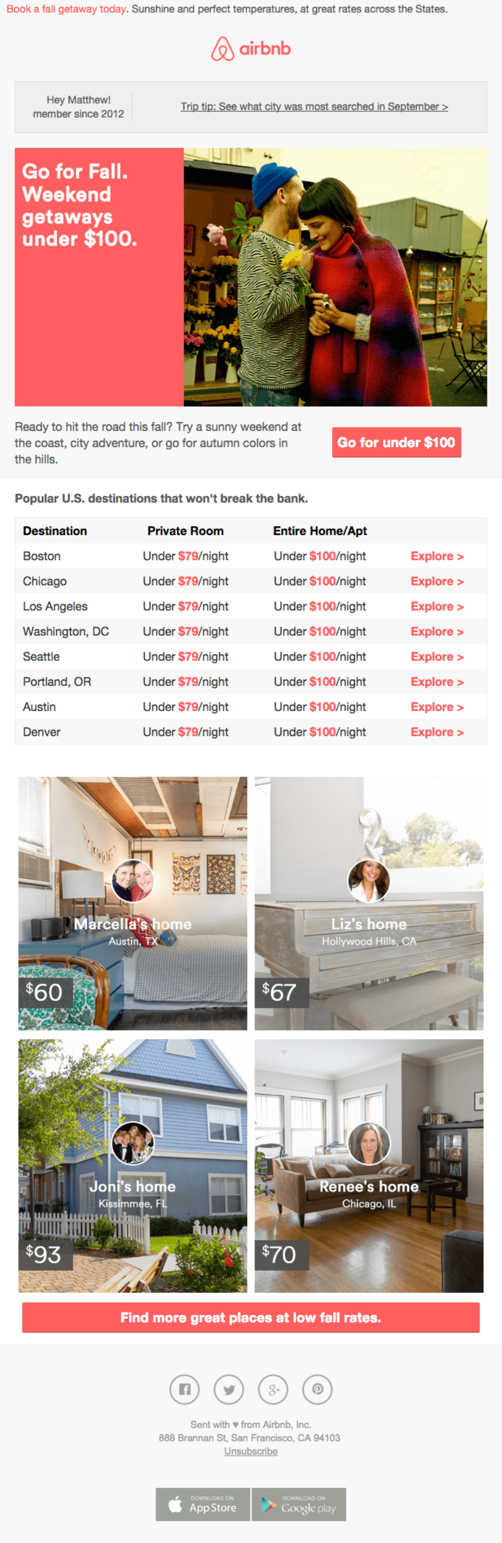  "Airbnb email featuring fall getaways under $100 with images of cozy homes in popular U.S. destinations like Austin and Denver, alongside a chart displaying affordable nightly rates."