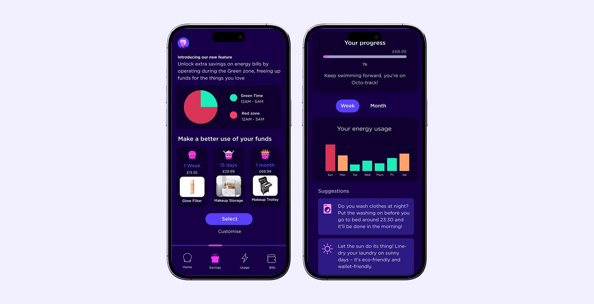 Premium UX Template for Framer