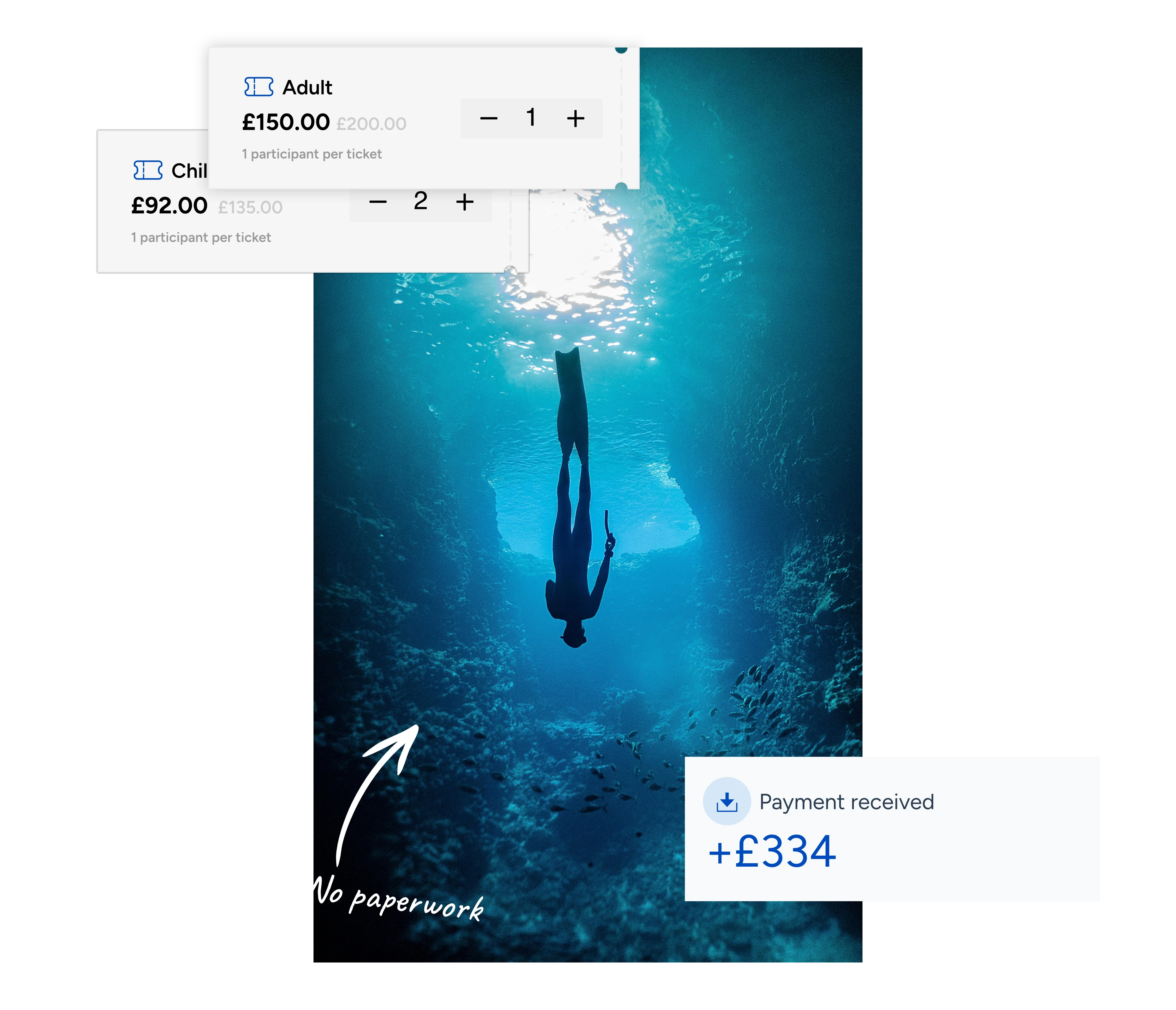 Underwater view of a diver silhouetted against sunlight