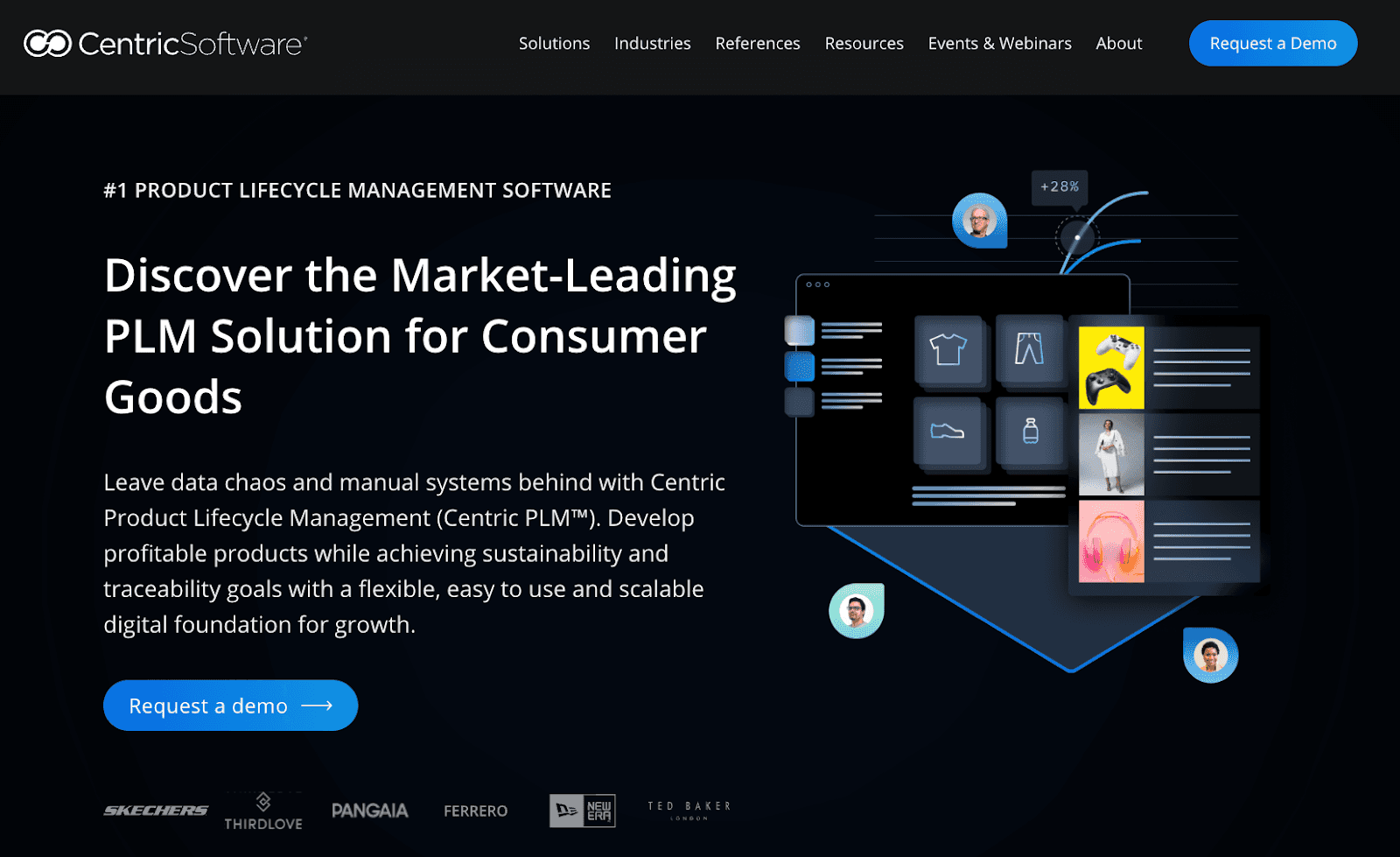 Centric PLM