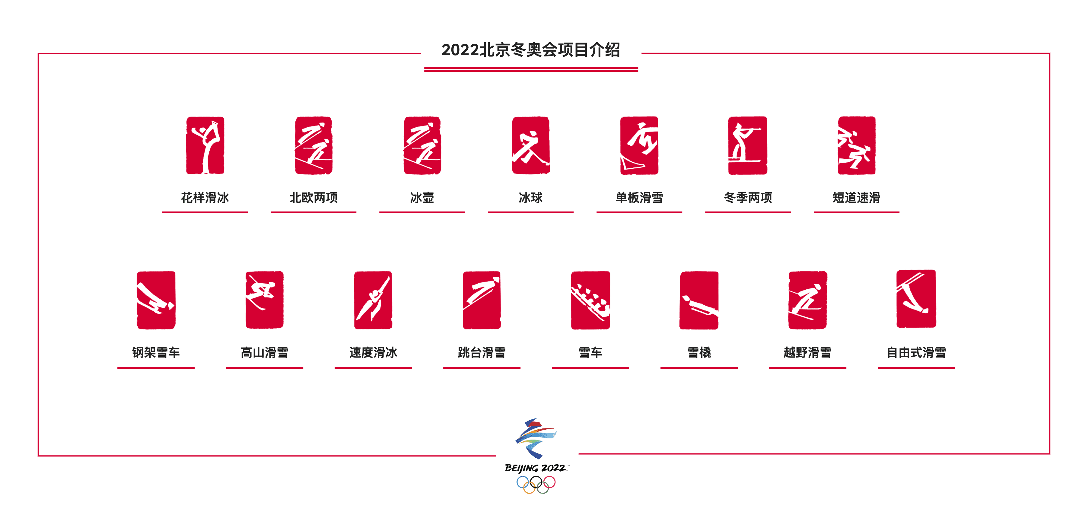 2022冬奥会项目介绍图