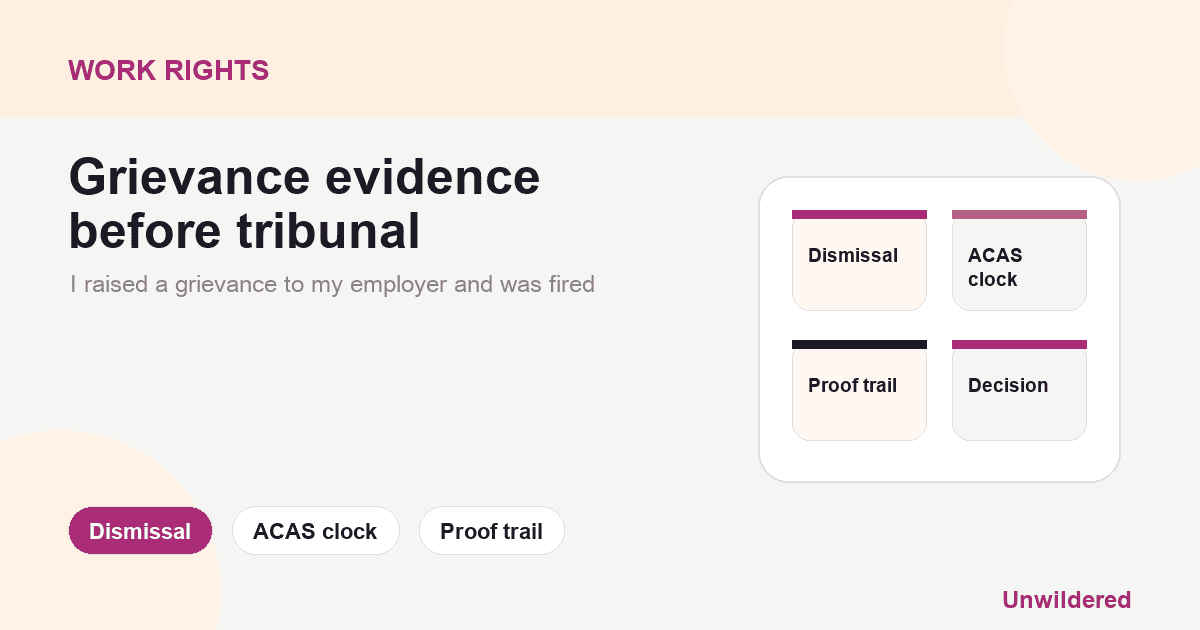 Explainer card for I raised a grievance to my employer and was fired.: Dismissal, ACAS clock, Proof trail.