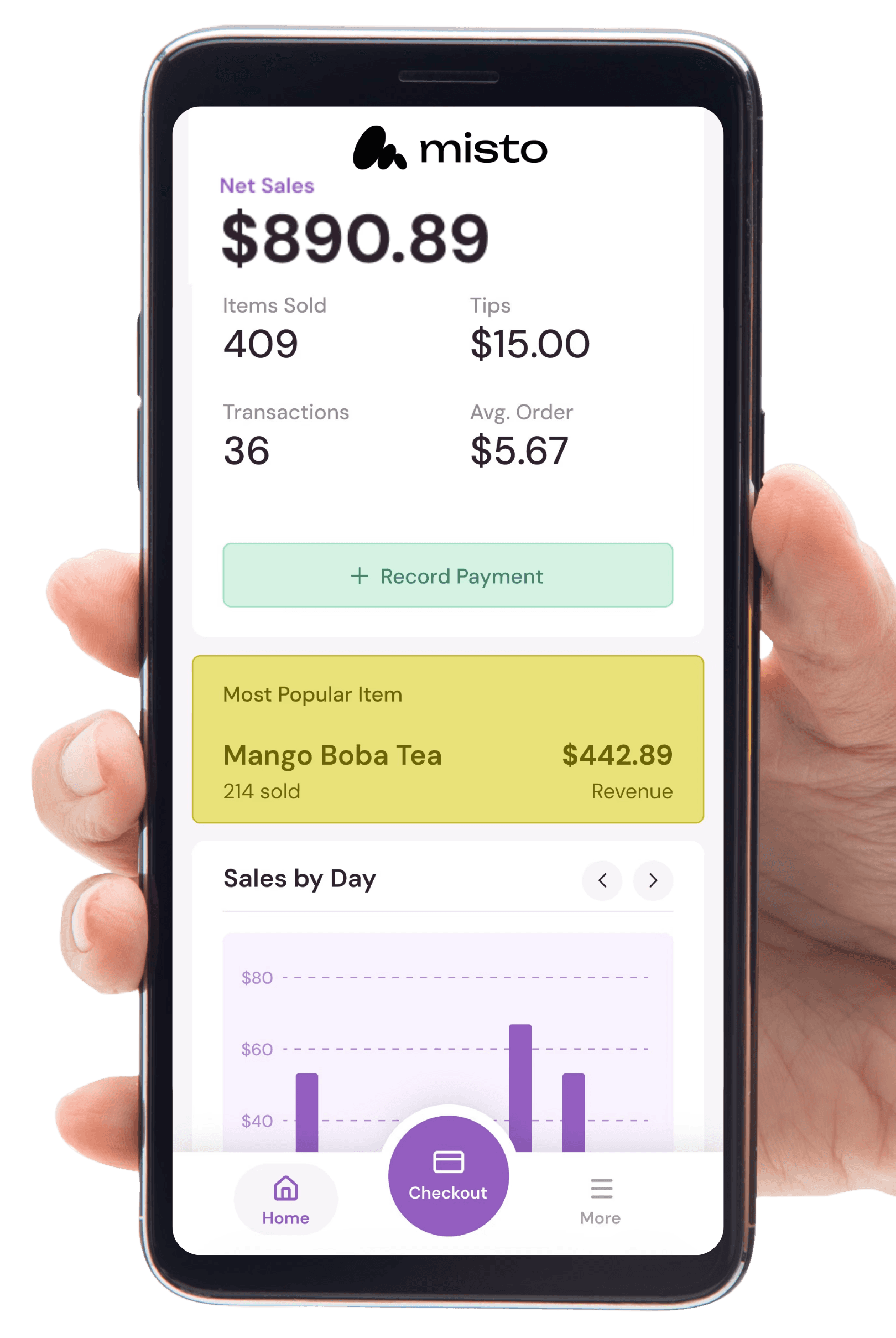 An image of Dreelio's dashboard