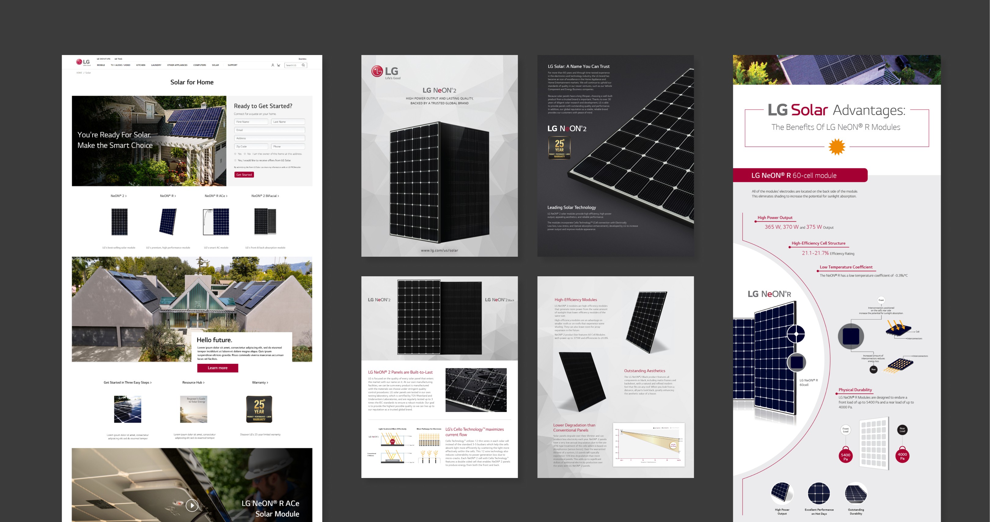 Website pages and dashboard UI collection