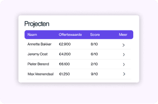 Black, modern showerhead with water droplets and soft lighting.