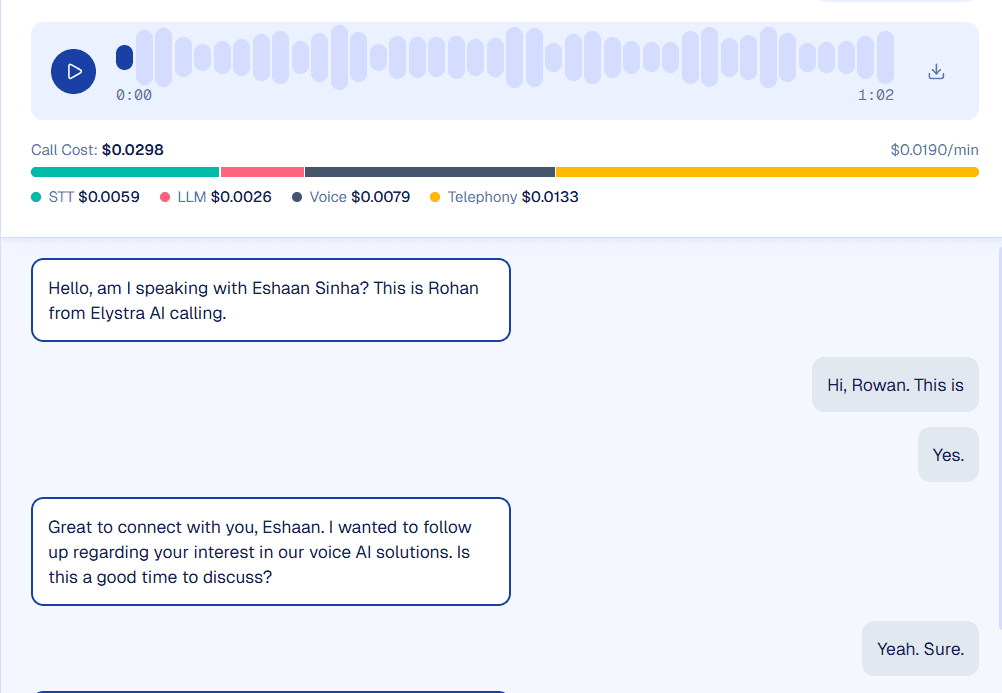Image of Qarin Dashboard
