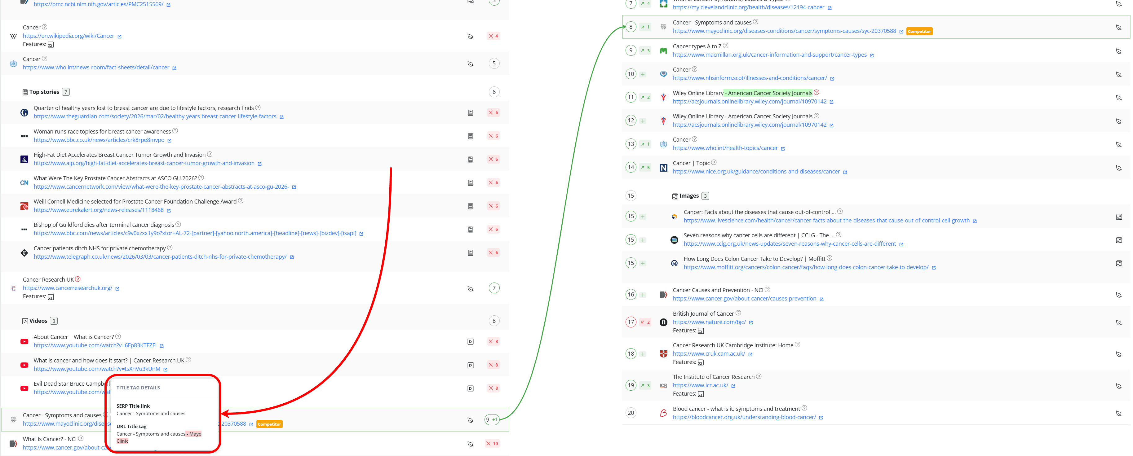 how-to-see-your-title-tag-details