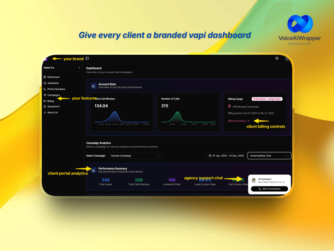 VFully branded domain and favicon, client portals with transcripts KPI dashboards, and custom onboarding and FAQ pages | VoiceAIWrapper.