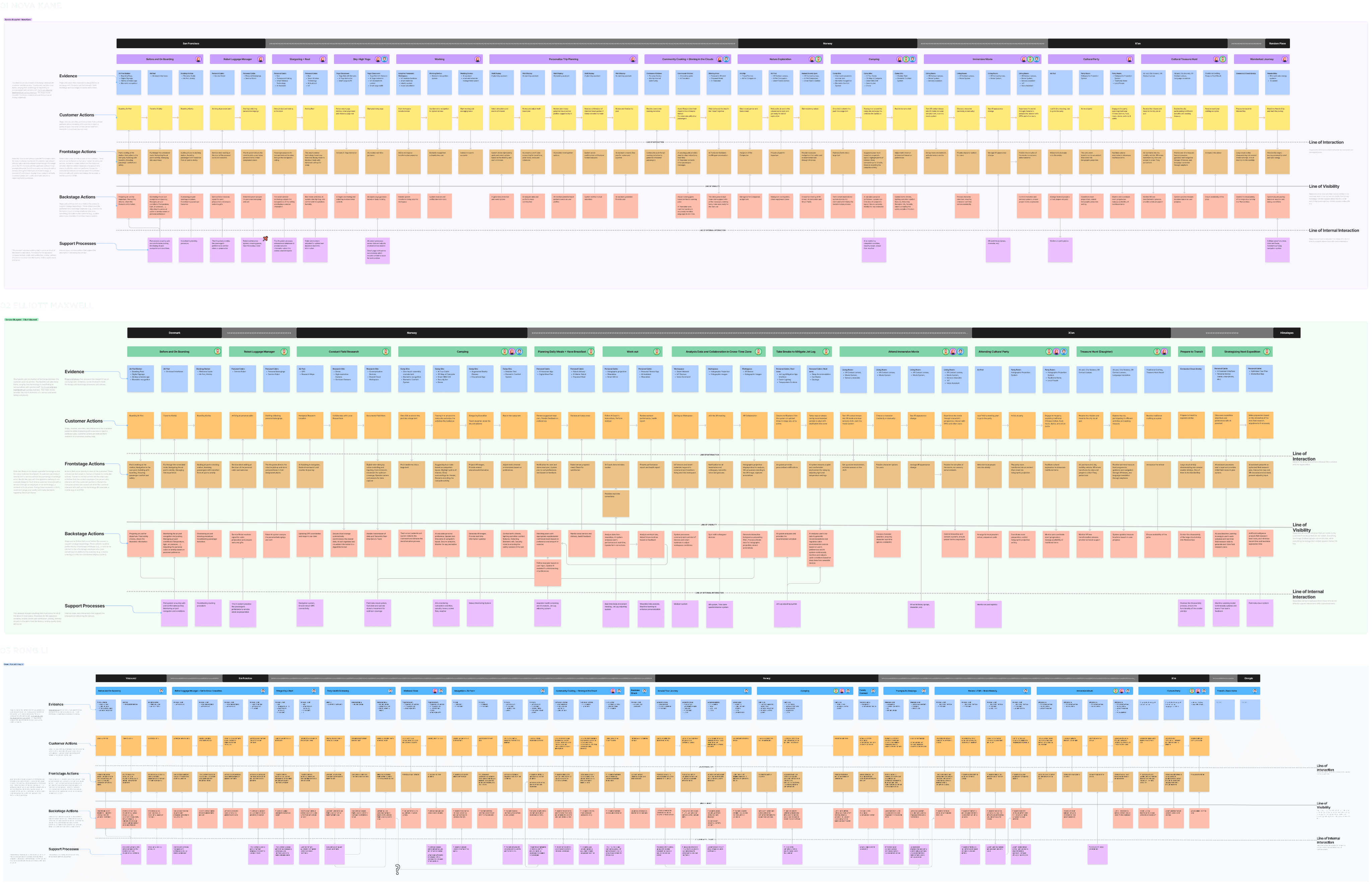 __wf_reserved_inherit