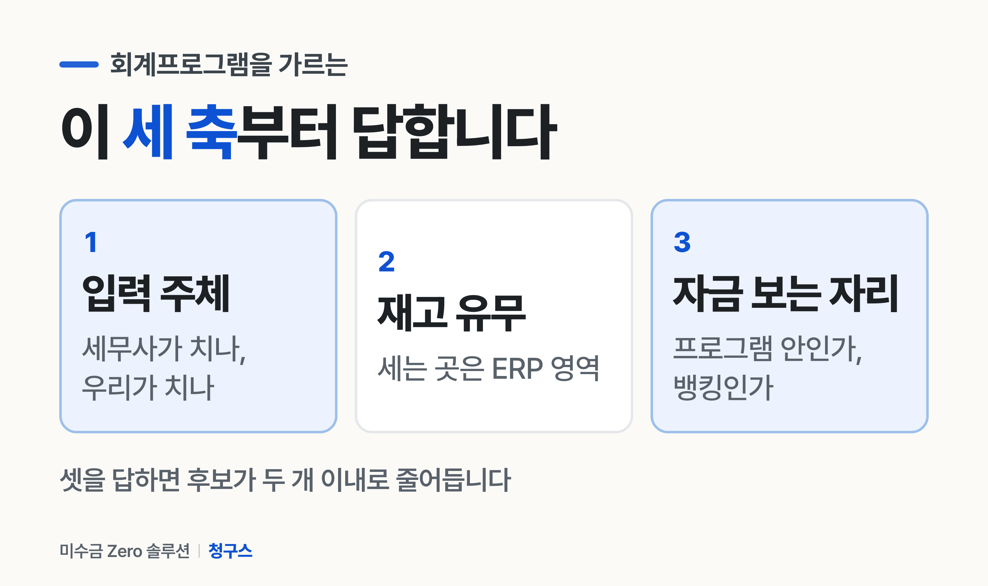 회계프로그램 추천을 가르는 세 축 — 입력 주체, 재고 유무, 자금 보는 자리