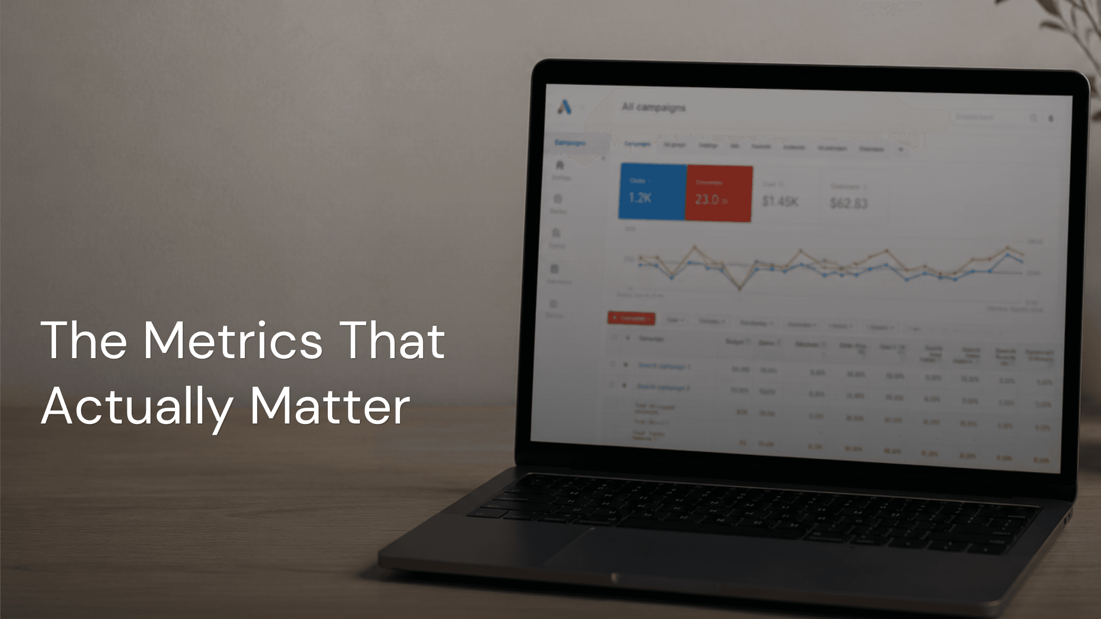 The Metrics That Google Ads Actually Matter