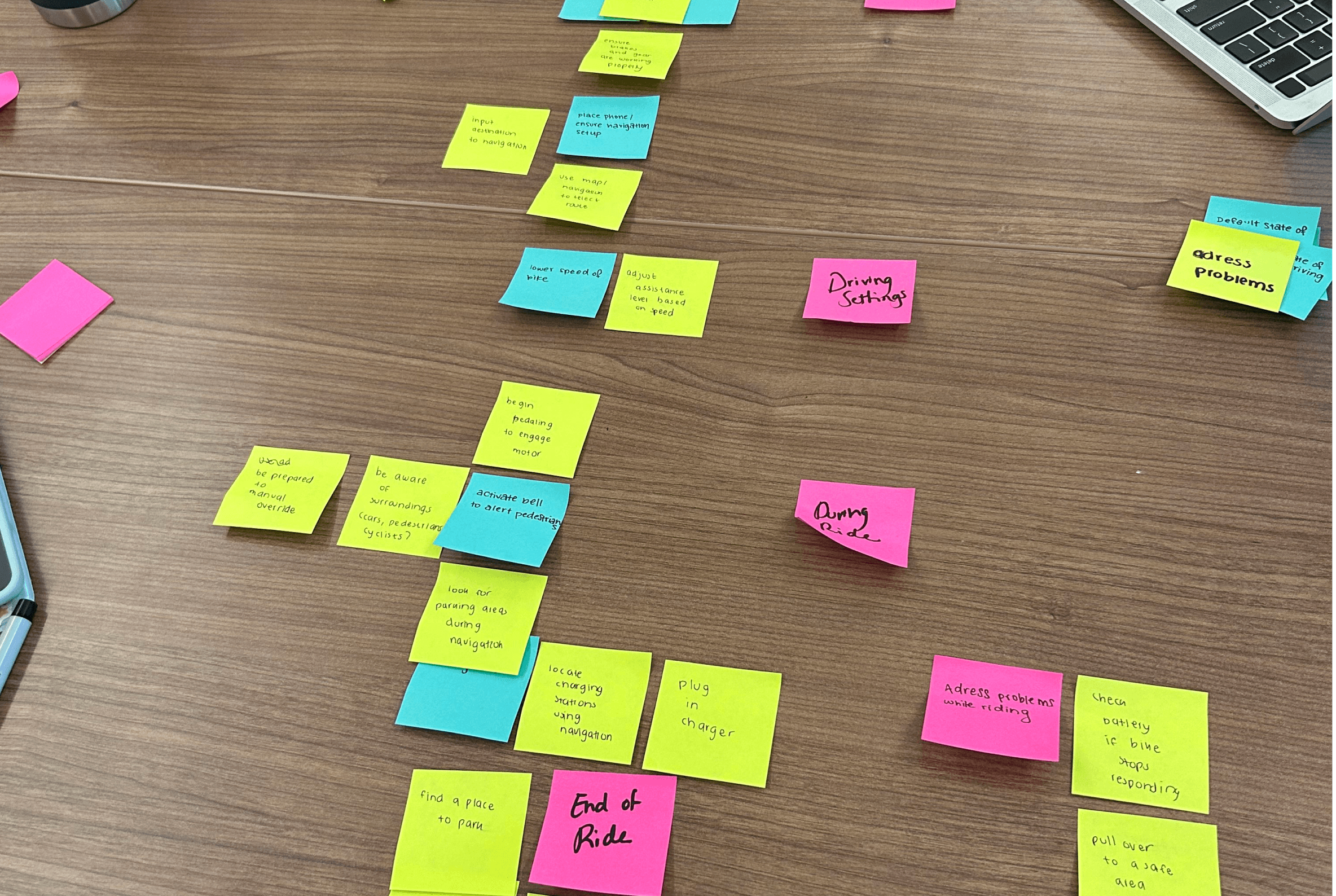 Series of task post-its lined up to emulate the rider experience