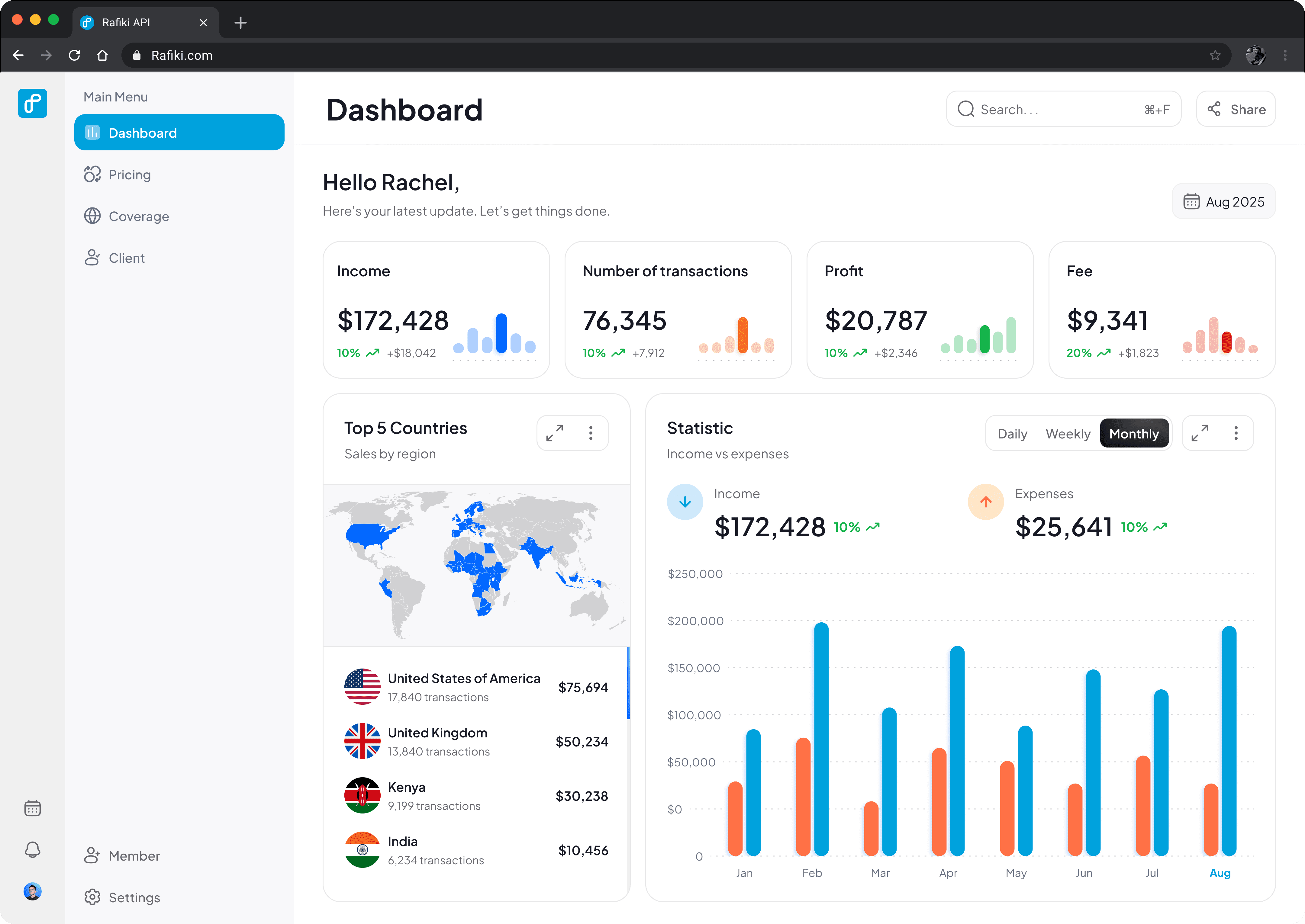 Ui Image