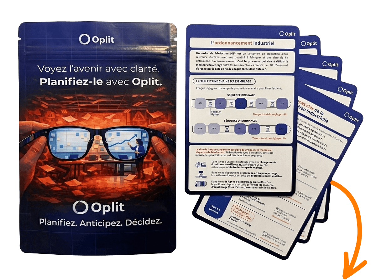 Réunion de planning autour d'un tableau dans une usine