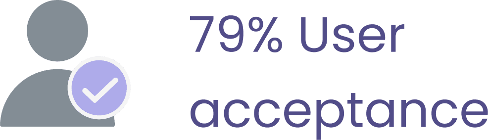 1k+ new client access points