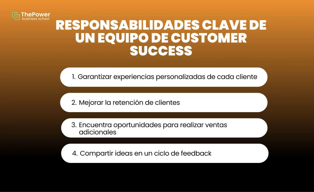 Responsabilidades clave de un equipo de Customer Success