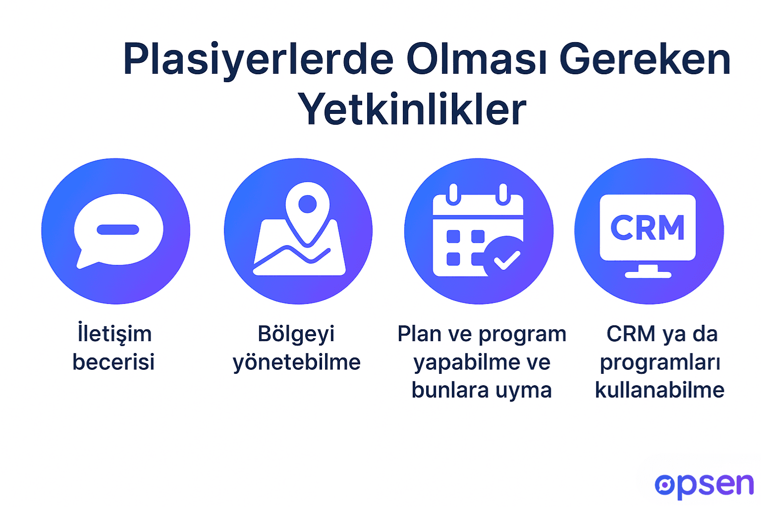 Plasiyerlerde Olması Gereken Yetkinlikler