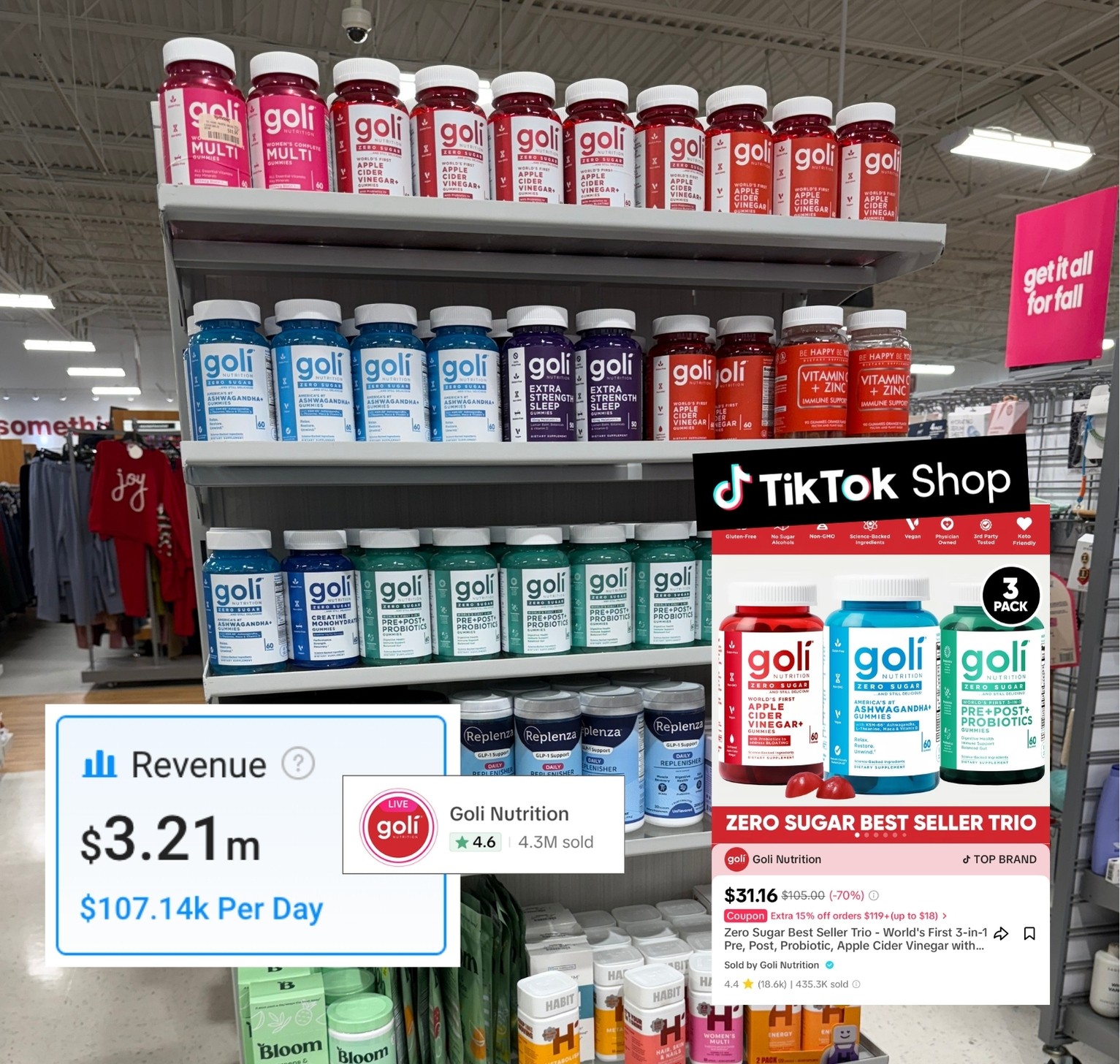 TikTok viral, Goli gummy vitamins on the shelves in Off-Price store, TJMaxx