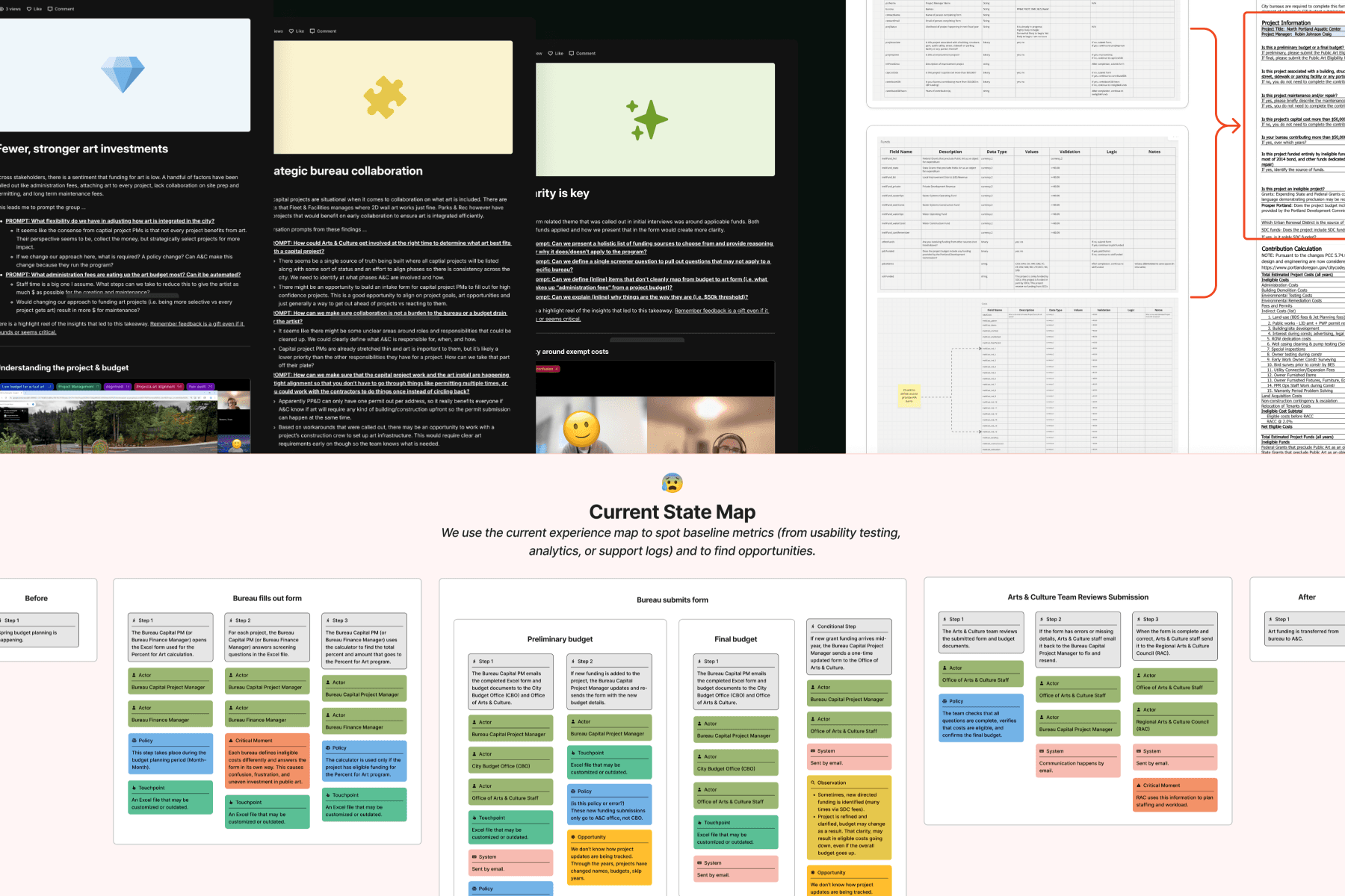 trees on forest with sun rays