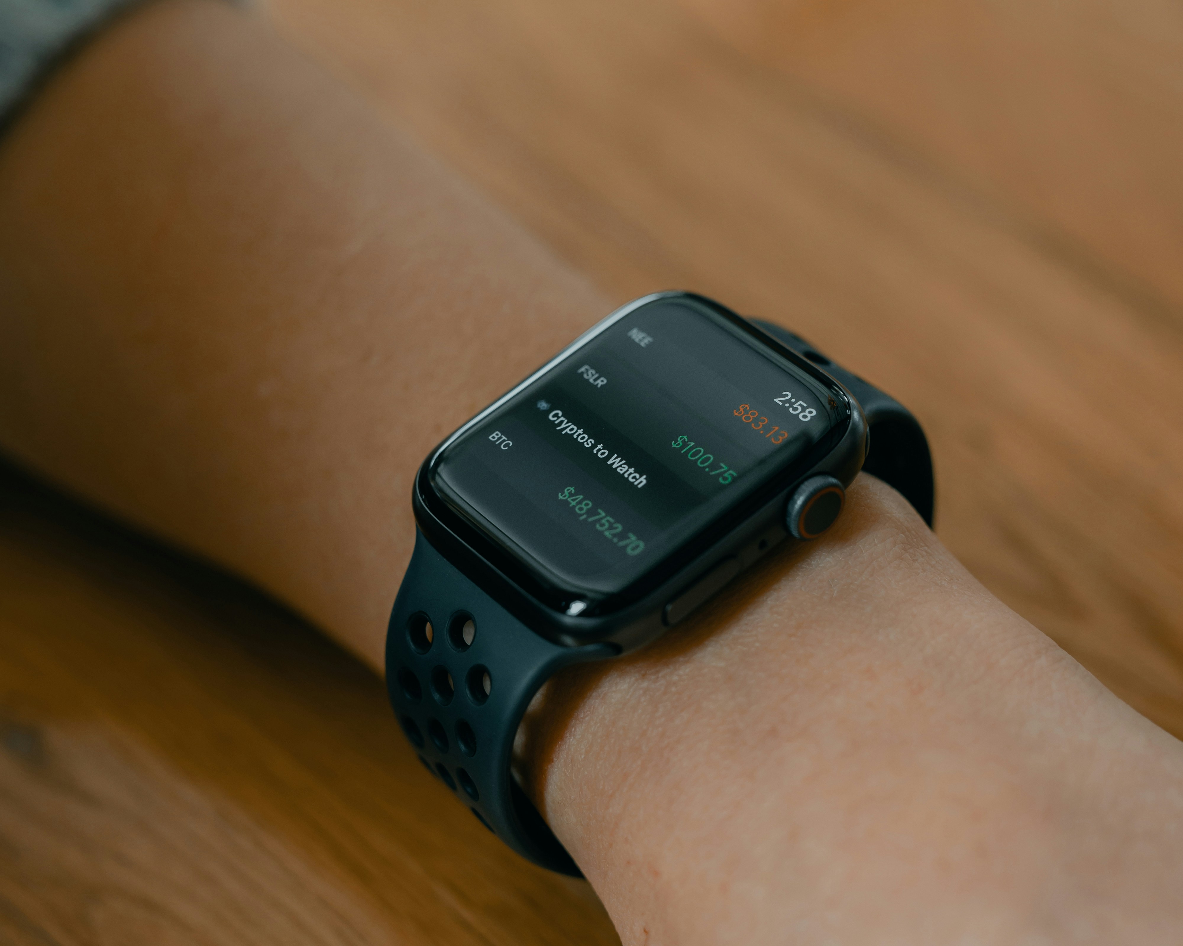 stock prices on apple watch - How Much Can You Make Trading Options