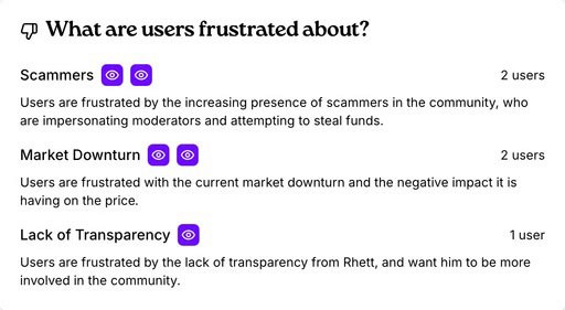 Negative Sentiment widget