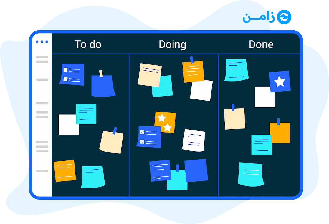 Kilo Web App Workflow Page UI