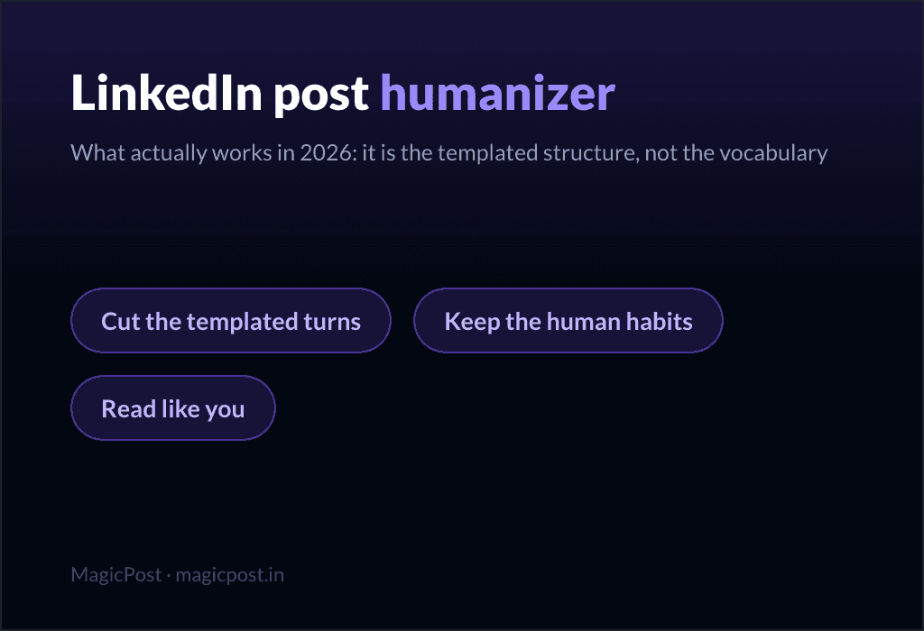 LinkedIn post humanizer: what actually works in 2026