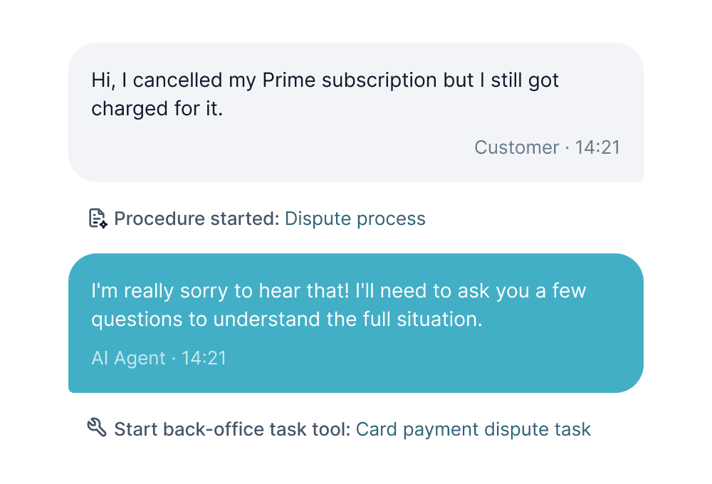 Procedures list product image