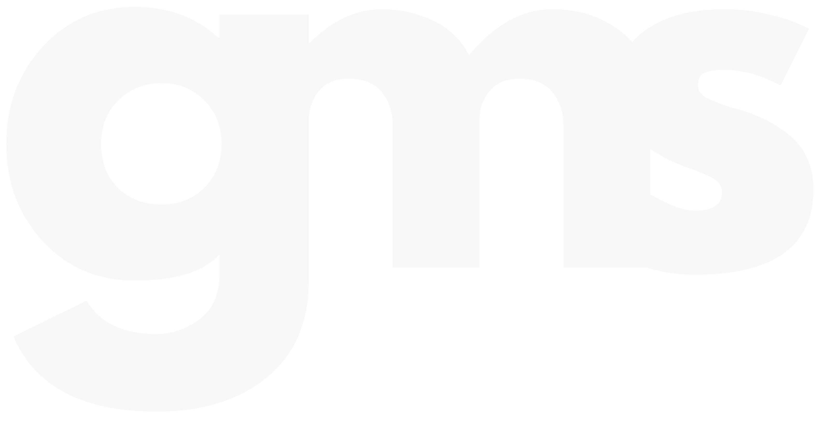 gms