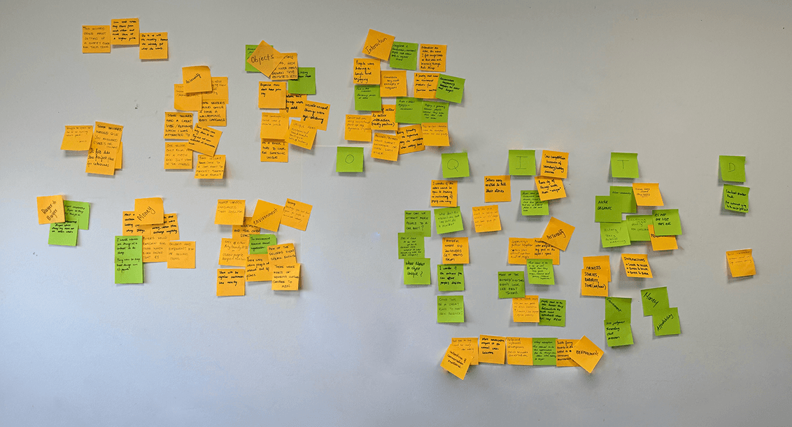 Feedback & Refinement